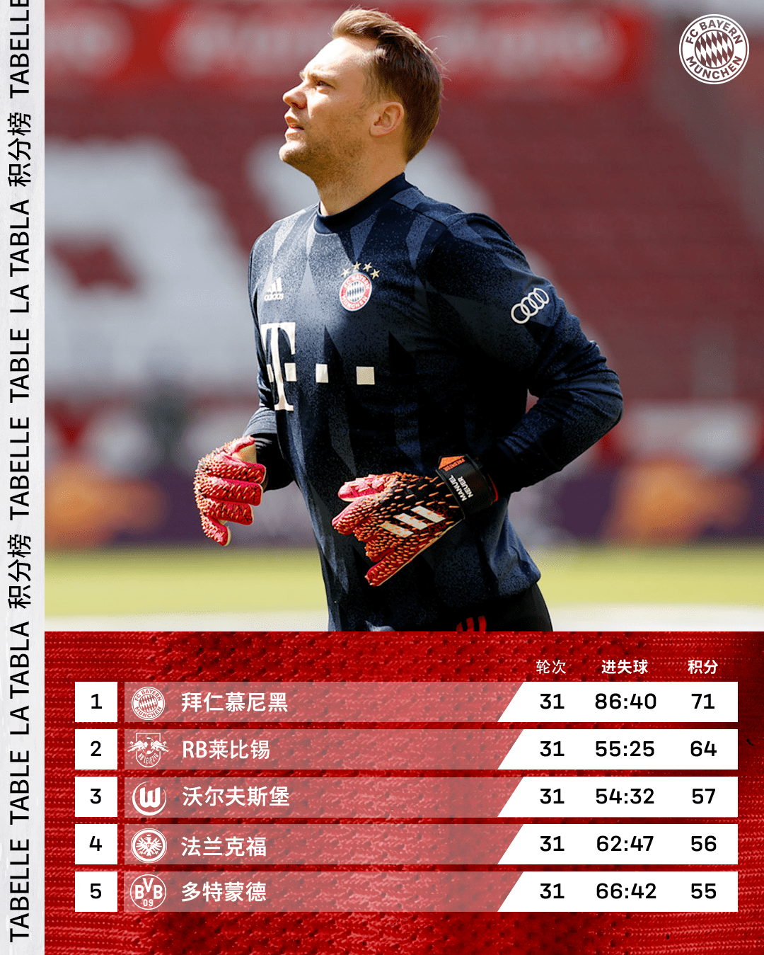 印尼队鏖战马来西亚队，辛杜状态火热